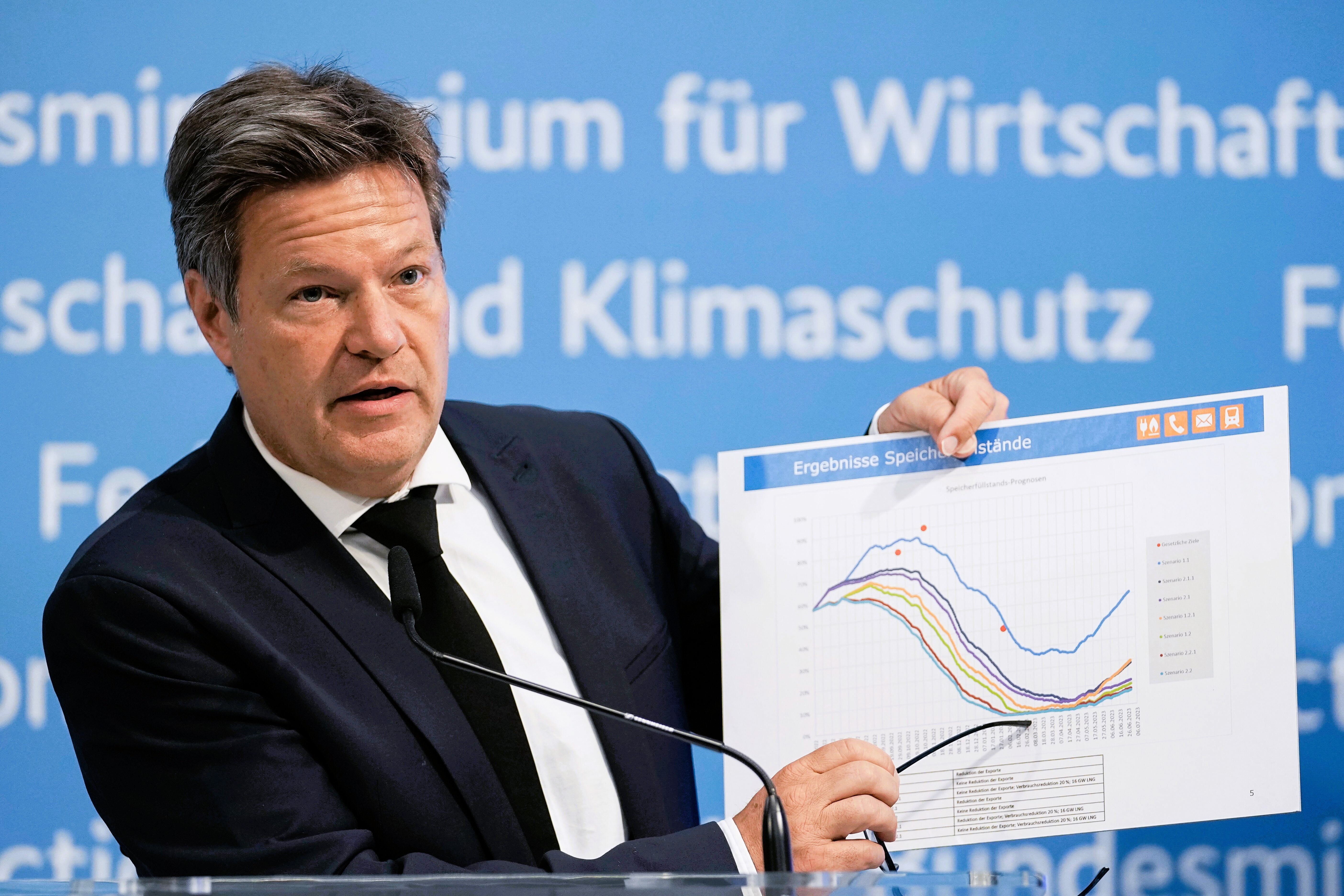 86,5%! Füllstand der deutschen Gasspeicher sinkt massiv! Niedrigster Stand der gesamten Heizperiode erreicht
